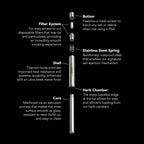 DART Pro Titanium