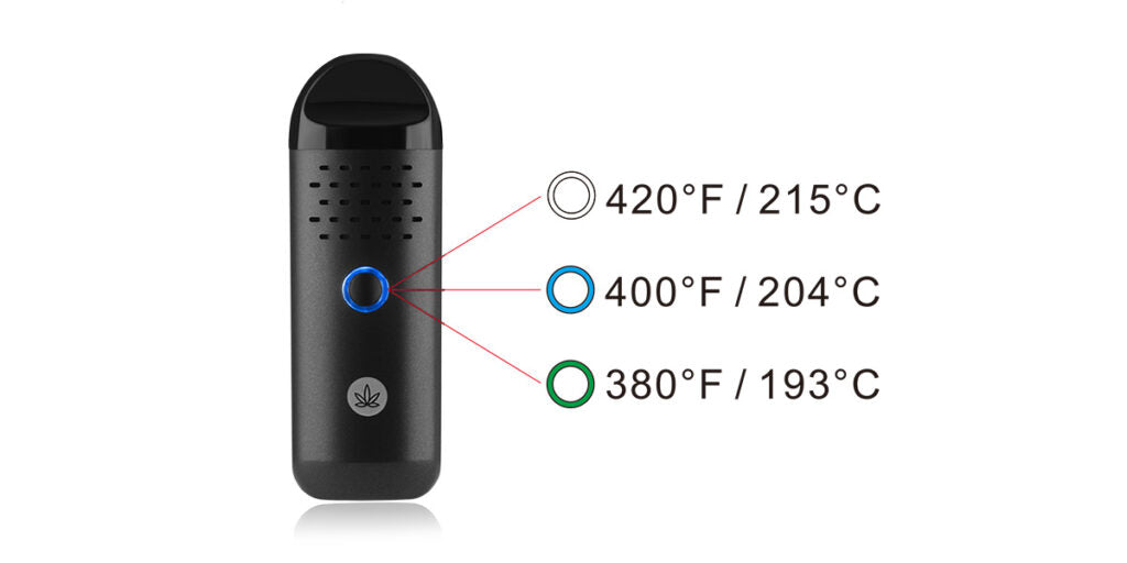 Cipher Herby Dry Herb Vaporizer | Carbon Black