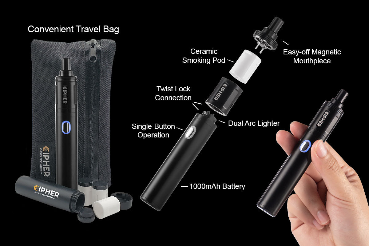 Cipher NOVA Electric Pipe | Carbon Black - V2