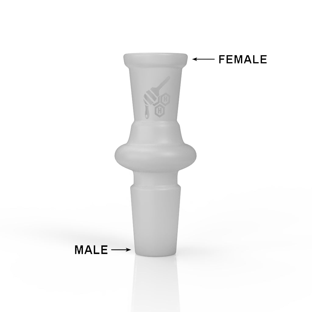 HBH Glass Converter Adapter
